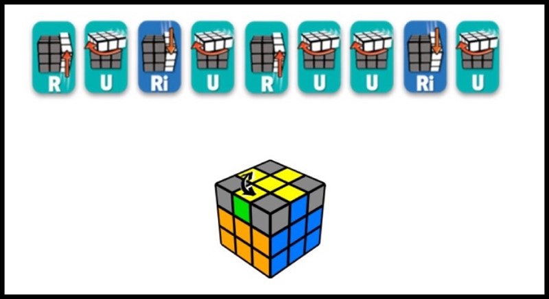 Công thức giải Rubik 3x3 tầng 3  Công thức giải Rubik 3x3 tầng 3