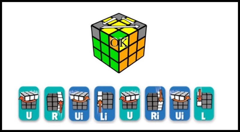 Công thức giải Rubik 3x3 tầng 3  Công thức giải Rubik 3x3 tầng 3