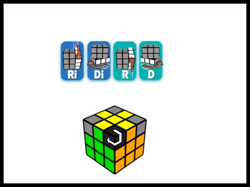 Công thức giải Rubik 3x3 tầng 3  Công thức giải Rubik 3x3 tầng 3